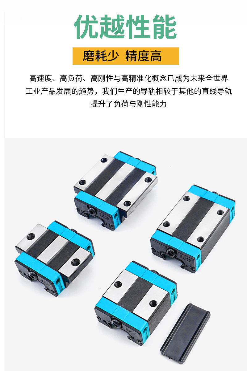 直線導軌滑塊