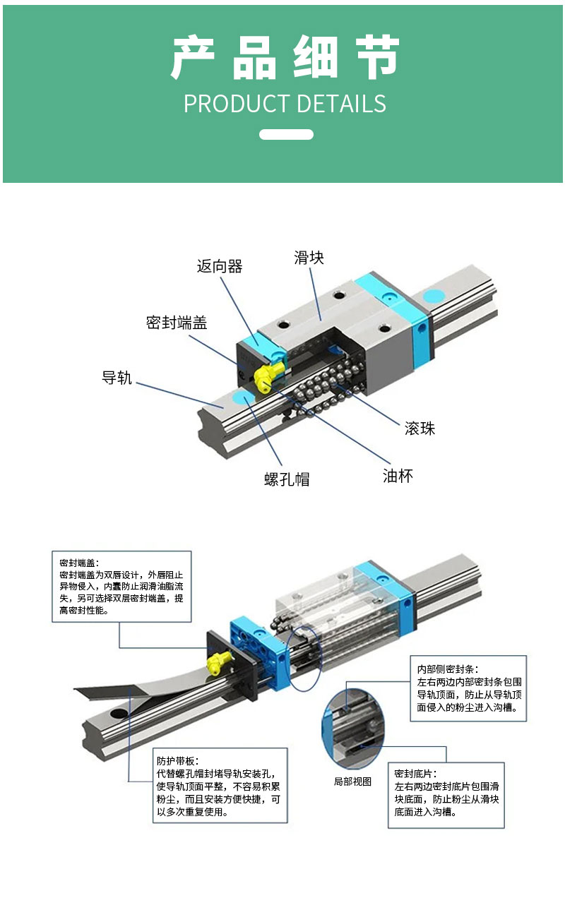 直線導軌滑塊