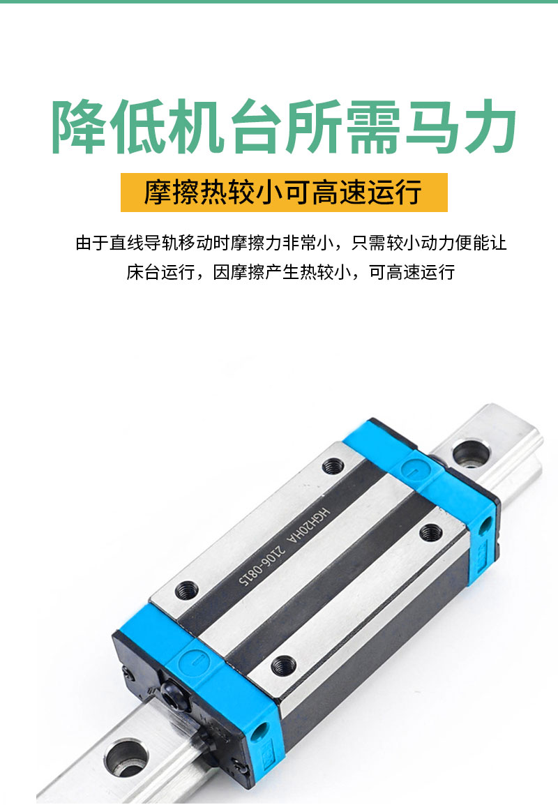 直線導軌滑塊