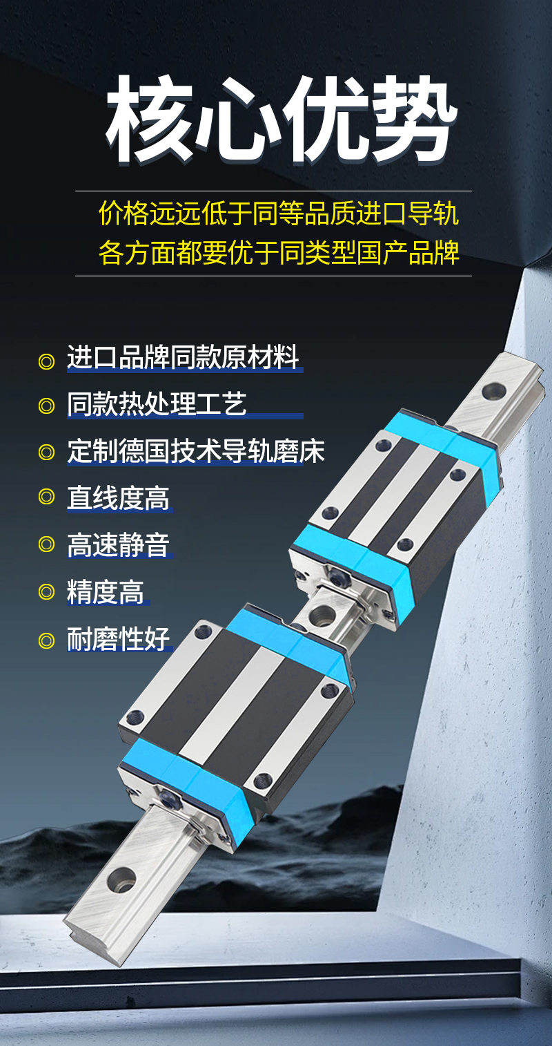 直線導軌滑塊